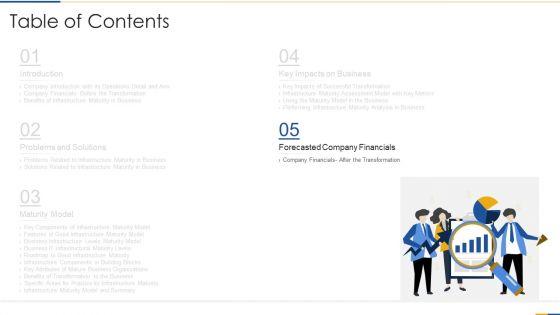 Input_And_Output_I_And_O_Advancement_Framework_To_Estimate_Architectural_Advancement_Ppt_PowerPoint_Presentation_Complete_Deck_With_Slides_Slide_28.jpg