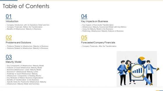 Input_And_Output_I_And_O_Advancement_Framework_To_Estimate_Architectural_Advancement_Ppt_PowerPoint_Presentation_Complete_Deck_With_Slides_Slide_3.jpg