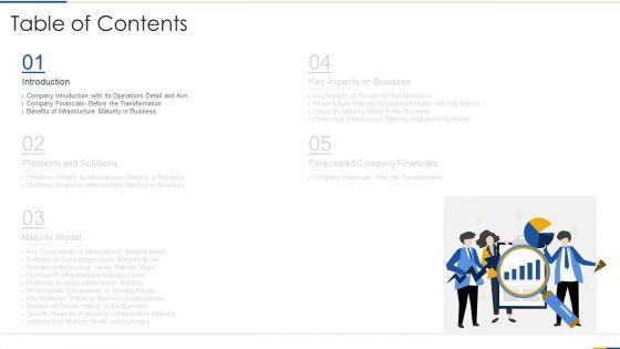 Input_And_Output_I_And_O_Advancement_Framework_To_Estimate_Architectural_Advancement_Ppt_PowerPoint_Presentation_Complete_Deck_With_Slides_Slide_4.jpg