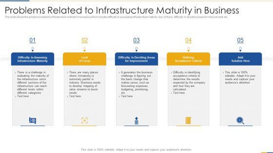 Input_And_Output_I_And_O_Advancement_Framework_To_Estimate_Architectural_Advancement_Ppt_PowerPoint_Presentation_Complete_Deck_With_Slides_Slide_9.jpg