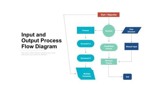 Input_And_Output_Process_Flow_Diagram_Ppt_PowerPoint_Presentation_Layouts_Files_PDF_Slide_1.jpg