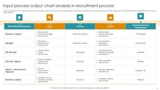 Input_Process_Output_Chart_Ppt_PowerPoint_Presentation_Complete_Deck_With_Slides_Slide_4.jpg