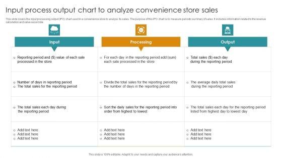 Input_Process_Output_Chart_To_Analyze_Convenience_Store_Sales_Microsoft_PDF_Slide_1.jpg