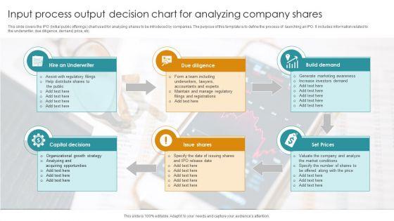 Input_Process_Output_Decision_Chart_For_Analyzing_Company_Shares_Structure_PDF_Slide_1.jpg