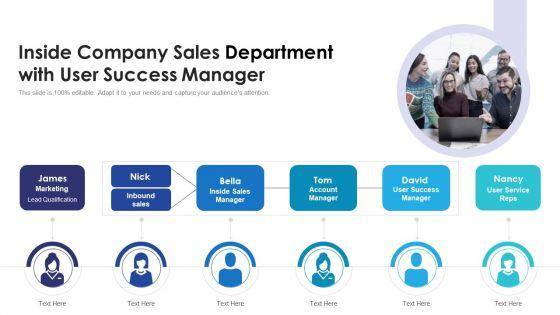 Inside_Company_Sales_Department_With_User_Success_Manager_Ppt_PowerPoint_Presentation_File_Sample_PDF_Slide_1.jpg