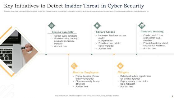 Insider_Threat_In_Cyber_Security_Ppt_PowerPoint_Presentation_Complete_Deck_With_Slides_Slide_8.jpg