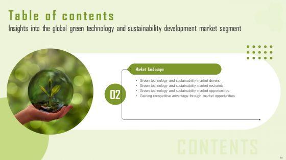 Insights_Into_The_Global_Green_Technology_And_Sustainability_Development_Market_Segment_Complete_Deck_Slide_10.jpg