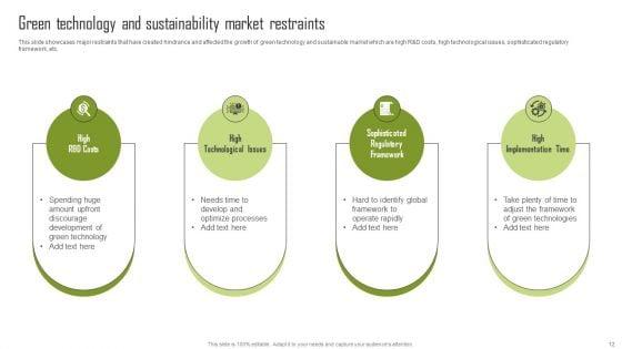 Insights_Into_The_Global_Green_Technology_And_Sustainability_Development_Market_Segment_Complete_Deck_Slide_12.jpg