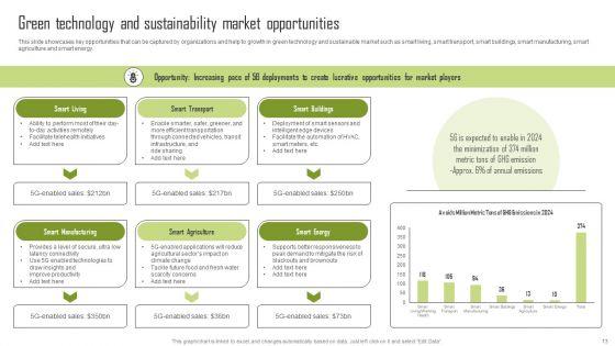 Insights_Into_The_Global_Green_Technology_And_Sustainability_Development_Market_Segment_Complete_Deck_Slide_13.jpg
