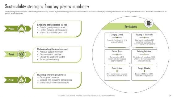 Insights_Into_The_Global_Green_Technology_And_Sustainability_Development_Market_Segment_Complete_Deck_Slide_24.jpg
