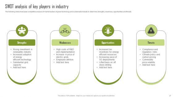 Insights_Into_The_Global_Green_Technology_And_Sustainability_Development_Market_Segment_Complete_Deck_Slide_27.jpg