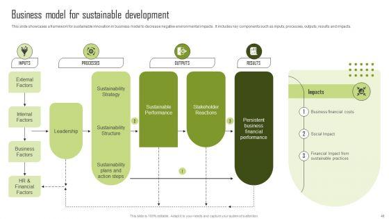 Insights_Into_The_Global_Green_Technology_And_Sustainability_Development_Market_Segment_Complete_Deck_Slide_40.jpg