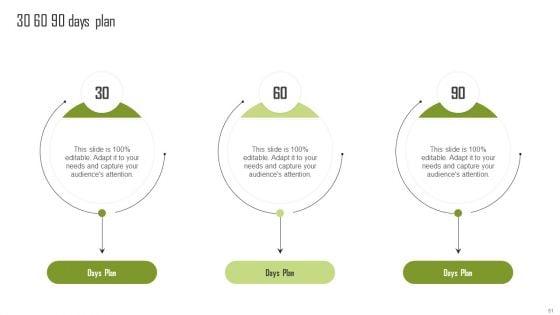 Insights_Into_The_Global_Green_Technology_And_Sustainability_Development_Market_Segment_Complete_Deck_Slide_51.jpg