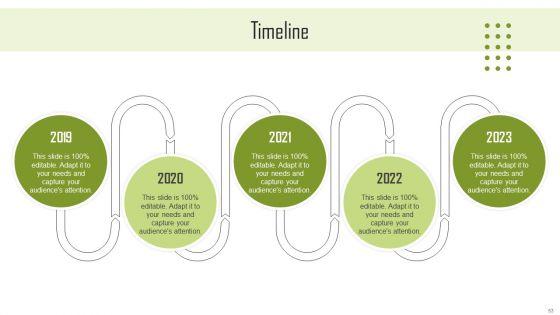 Insights_Into_The_Global_Green_Technology_And_Sustainability_Development_Market_Segment_Complete_Deck_Slide_53.jpg