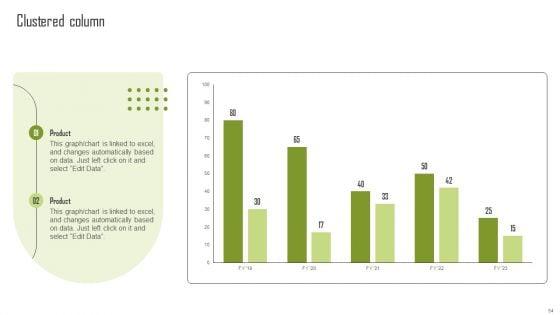 Insights_Into_The_Global_Green_Technology_And_Sustainability_Development_Market_Segment_Complete_Deck_Slide_54.jpg
