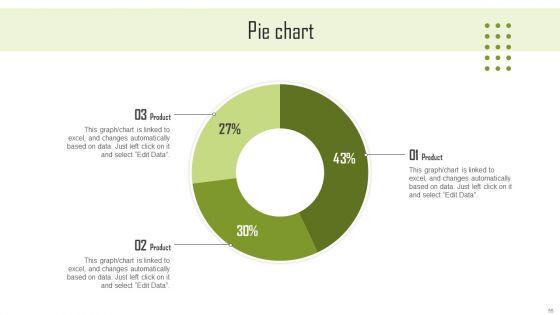 Insights_Into_The_Global_Green_Technology_And_Sustainability_Development_Market_Segment_Complete_Deck_Slide_55.jpg