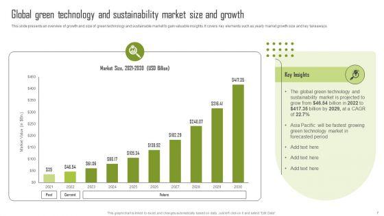 Insights_Into_The_Global_Green_Technology_And_Sustainability_Development_Market_Segment_Complete_Deck_Slide_7.jpg
