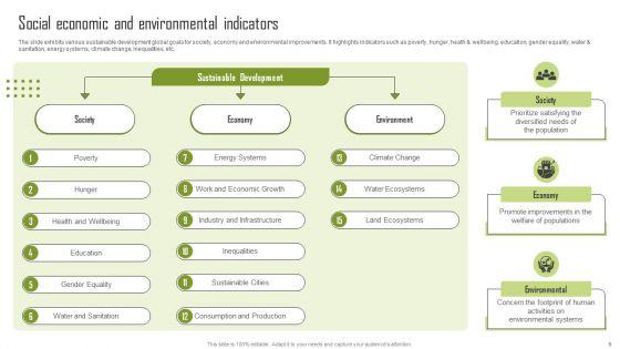 Insights_Into_The_Global_Green_Technology_And_Sustainability_Development_Market_Segment_Complete_Deck_Slide_9.jpg