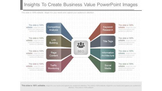 Insights_To_Create_Business_Value_Powerpoint_Images_1.jpg