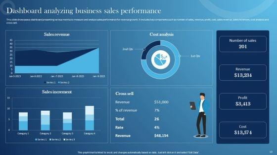 Inspecting_Sales_Optimization_Areas_Icons_Ppt_PowerPoint_Presentation_Complete_Deck_With_Slides_Slide_13.jpg