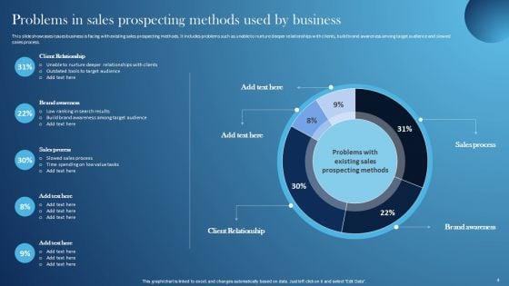 Inspecting_Sales_Optimization_Areas_Icons_Ppt_PowerPoint_Presentation_Complete_Deck_With_Slides_Slide_4.jpg