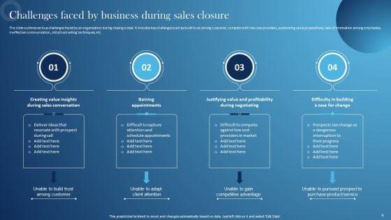 Inspecting_Sales_Optimization_Areas_Icons_Ppt_PowerPoint_Presentation_Complete_Deck_With_Slides_Slide_9.jpg