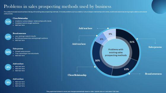 Inspecting_Sales_Optimization_Areas_Problems_In_Sales_Prospecting_Methods_Used_By_Business_Guidelines_PDF_Slide_1.jpg