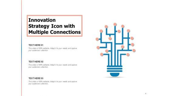 Inspirational_Approach_Innovation_Strategy_Ppt_PowerPoint_Presentation_Complete_Deck_Slide_4.jpg