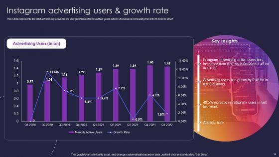 Instagram_Company_Details_Ppt_PowerPoint_Presentation_Complete_With_Slides_Slide_14.jpg