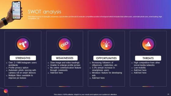Instagram_Company_Details_Ppt_PowerPoint_Presentation_Complete_With_Slides_Slide_23.jpg