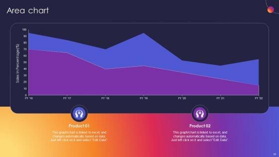 Instagram_Company_Details_Ppt_PowerPoint_Presentation_Complete_With_Slides_Slide_32.jpg
