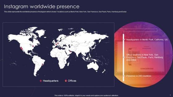 Instagram_Company_Details_Ppt_PowerPoint_Presentation_Complete_With_Slides_Slide_7.jpg