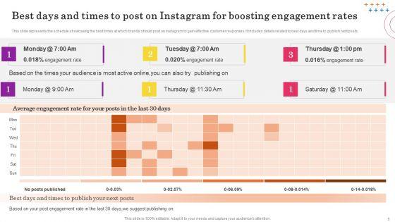 Instagram_Marketing_To_Increase_Customer_Engagement_Ppt_PowerPoint_Presentation_Complete_Deck_With_Slides_Slide_5.jpg