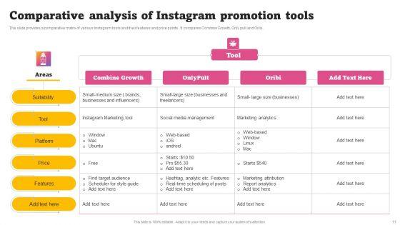 Instagram_Promotion_Ppt_PowerPoint_Presentation_Complete_Deck_With_Slides_Slide_11.jpg