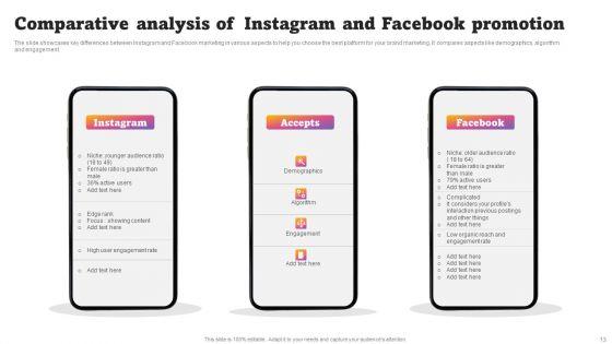 Instagram_Promotion_Ppt_PowerPoint_Presentation_Complete_Deck_With_Slides_Slide_13.jpg