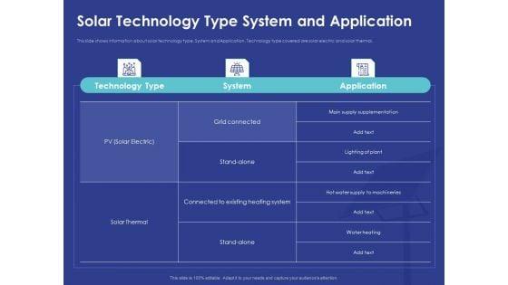 Installing_Solar_Plant_Commercial_Building_Solar_Technology_Type_System_And_Application_Microsoft_PDF_Slide_1.jpg