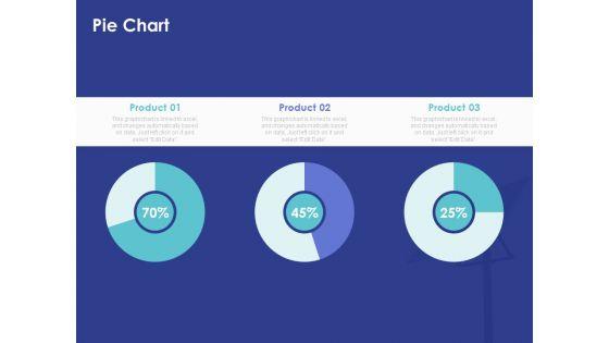 Installing_Solar_Plant_On_Commercial_Building_Pie_Chart_Ppt_Styles_Inspiration_PDF_Slide_1.jpg
