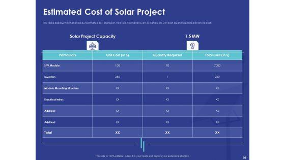Installing_Solar_Plant_On_Commercial_Building_Ppt_PowerPoint_Presentation_Complete_Deck_With_Slides_Slide_30.jpg