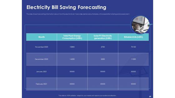 Installing_Solar_Plant_On_Commercial_Building_Ppt_PowerPoint_Presentation_Complete_Deck_With_Slides_Slide_39.jpg