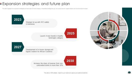 Instant_Snacks_And_Food_Firm_Details_Expansion_Strategies_And_Future_Plan_Download_PDF_Slide_1.jpg