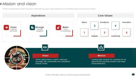 Instant_Snacks_And_Food_Firm_Details_Mission_And_Vision_Designs_PDF_Slide_1.jpg