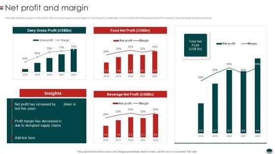 Instant_Snacks_And_Food_Firm_Details_Net_Profit_And_Margin_Microsoft_PDF_Slide_1.jpg