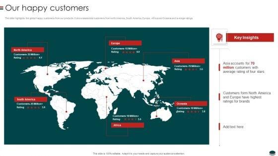 Instant_Snacks_And_Food_Firm_Details_Our_Happy_Customers_Pictures_PDF_Slide_1.jpg