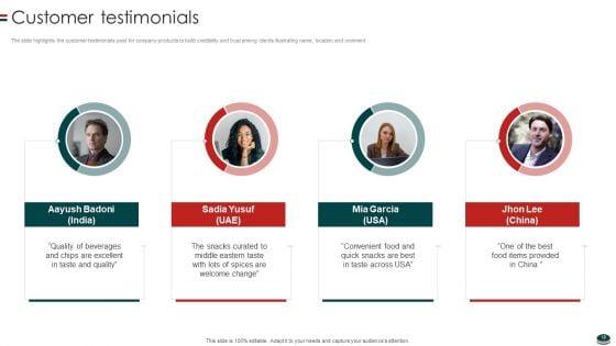 Instant_Snacks_And_Food_Firm_Details_Ppt_PowerPoint_Presentation_Complete_Deck_With_Slides_Slide_18.jpg