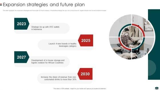 Instant_Snacks_And_Food_Firm_Details_Ppt_PowerPoint_Presentation_Complete_Deck_With_Slides_Slide_27.jpg