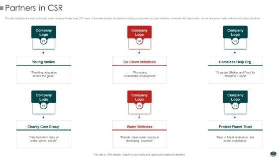 Instant_Snacks_And_Food_Firm_Details_Ppt_PowerPoint_Presentation_Complete_Deck_With_Slides_Slide_30.jpg