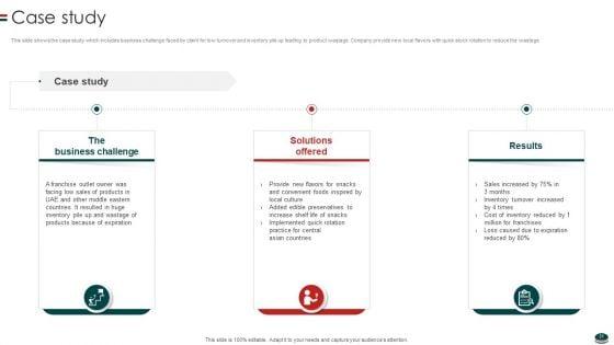 Instant_Snacks_And_Food_Firm_Details_Ppt_PowerPoint_Presentation_Complete_Deck_With_Slides_Slide_31.jpg