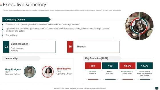 Instant_Snacks_And_Food_Firm_Details_Ppt_PowerPoint_Presentation_Complete_Deck_With_Slides_Slide_3.jpg