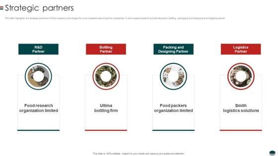 Instant_Snacks_And_Food_Firm_Details_Strategic_Partners_Clipart_PDF_Slide_1.jpg