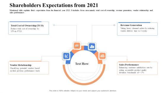 Instigating_Efficient_Value_Process_Management_In_Organization_Ppt_PowerPoint_Presentation_Complete_Deck_With_Slides_Slide_11.jpg